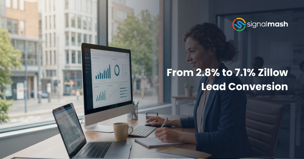 From 2.8% to 7.1% Zillow Lead Conversion