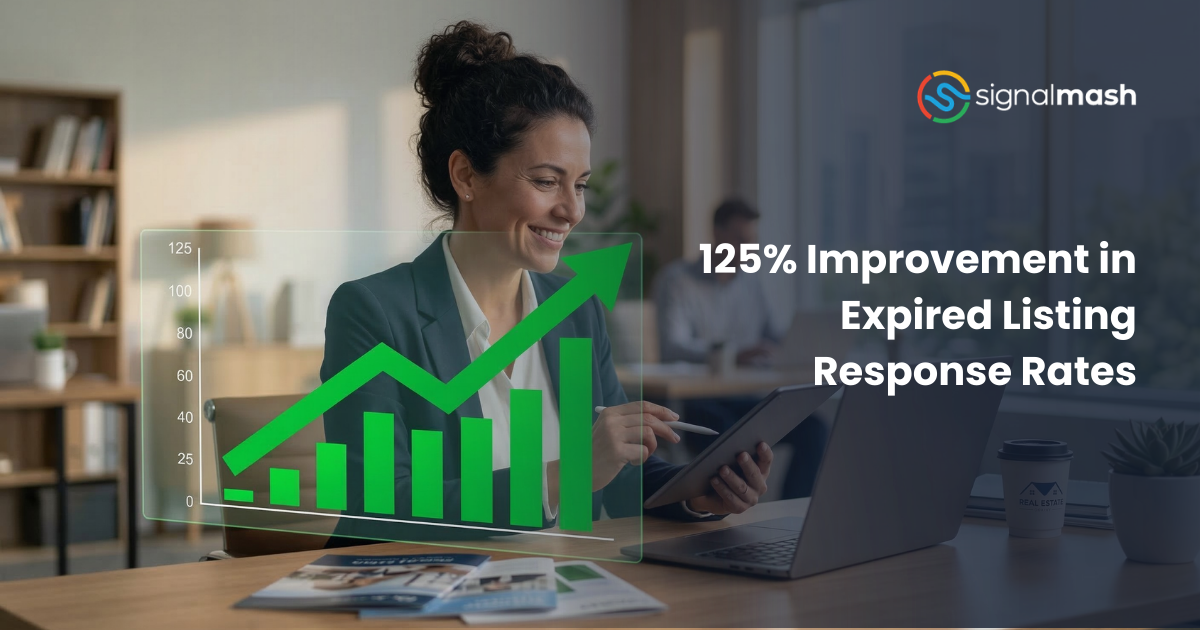 125% Improvement in Expired Listing Response Rates