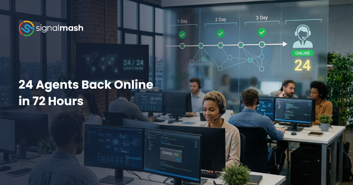 24 Agents Back Online in 72 Hours