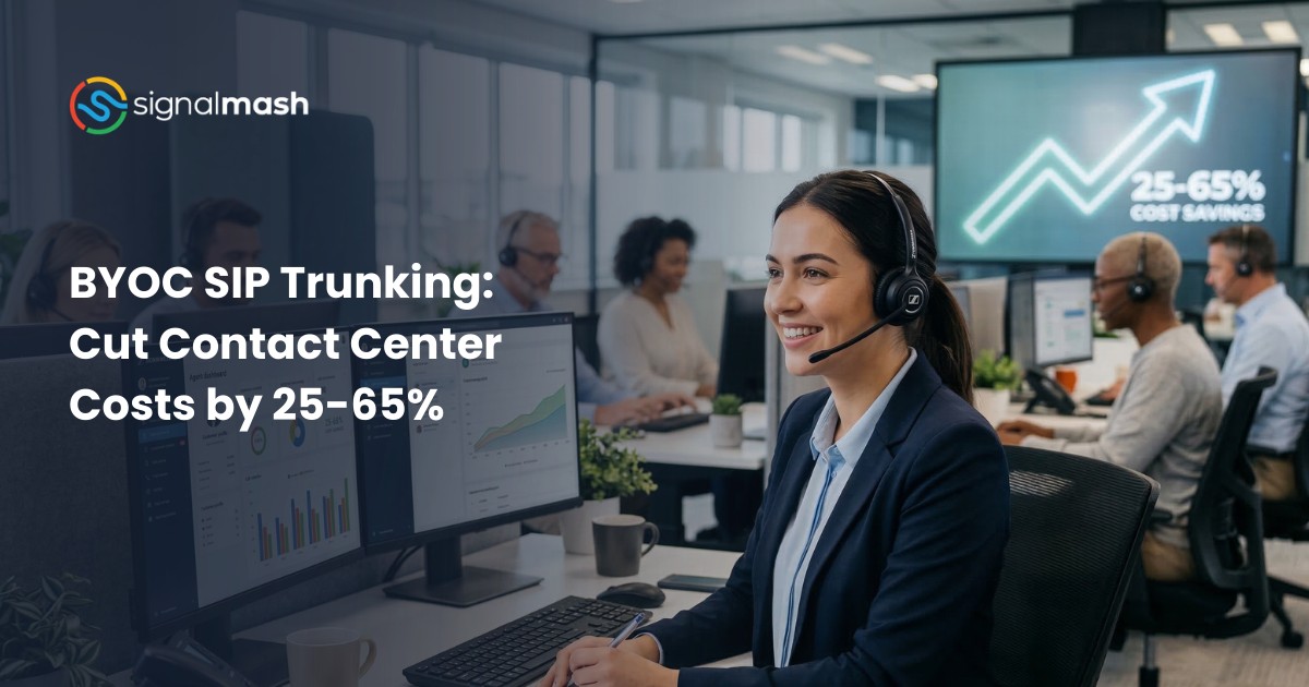 BYOC SIP Trunking: Cut Contact Center Costs by 25-65%
