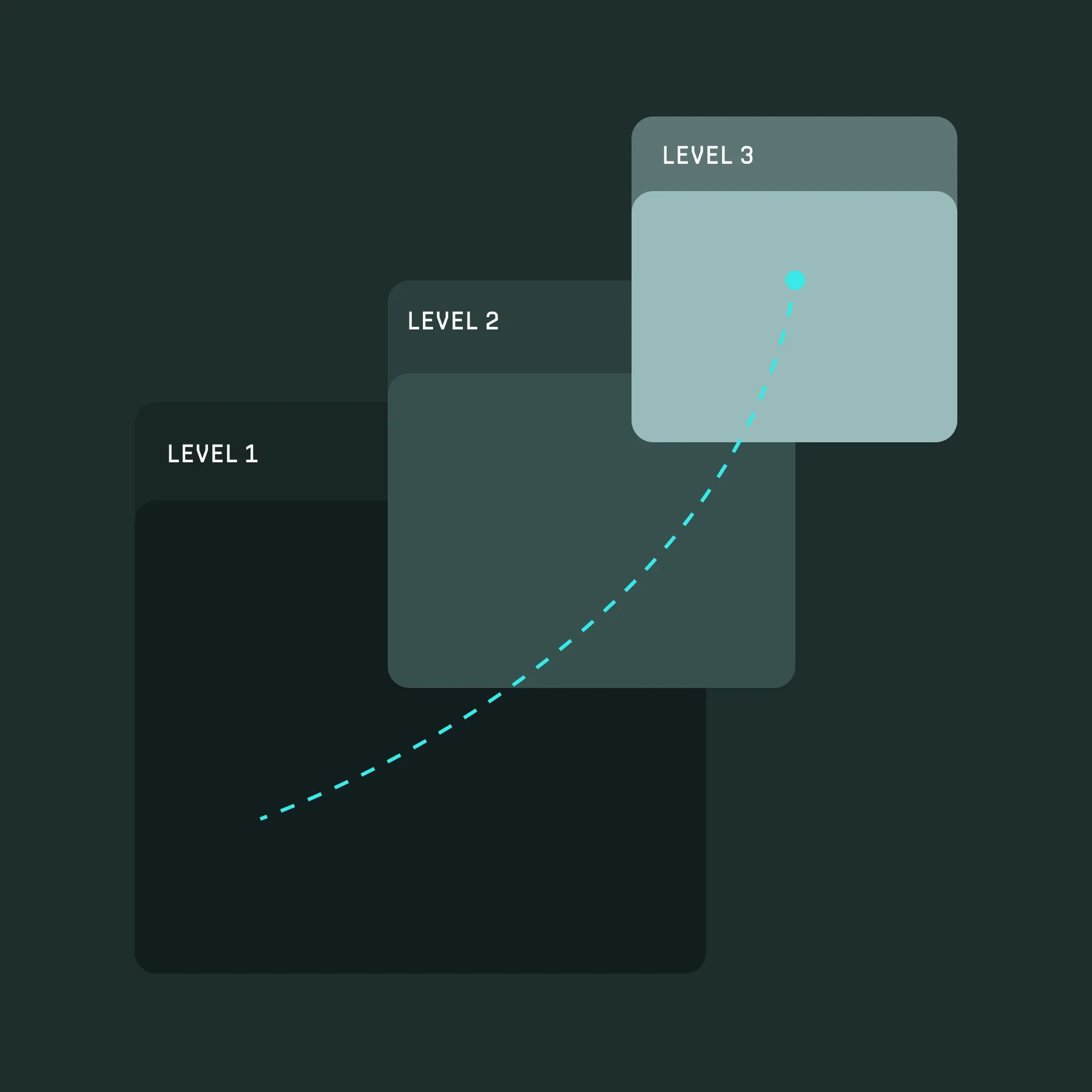 Level up for the future of AECO