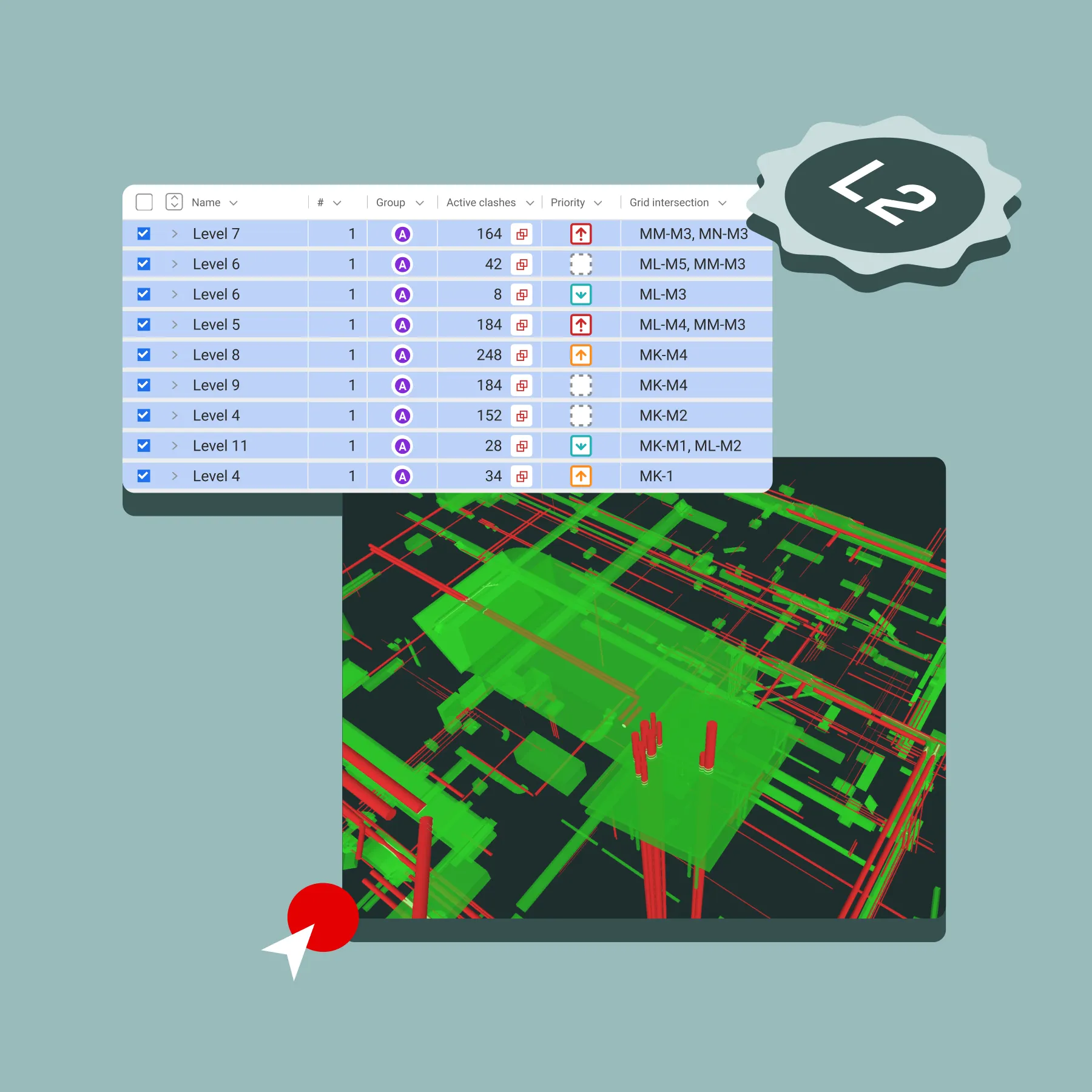 Level 2 Coordination Pro