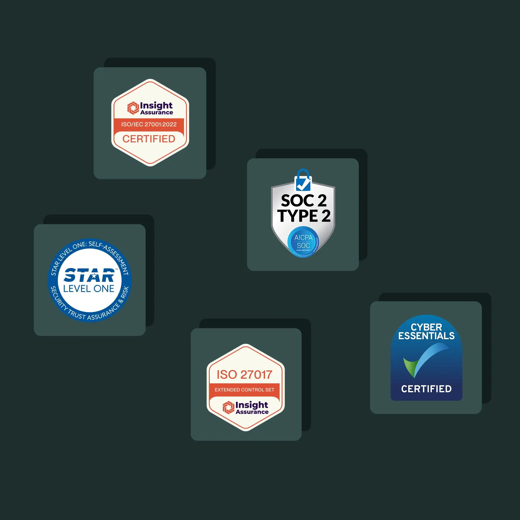 Built for the highest standards