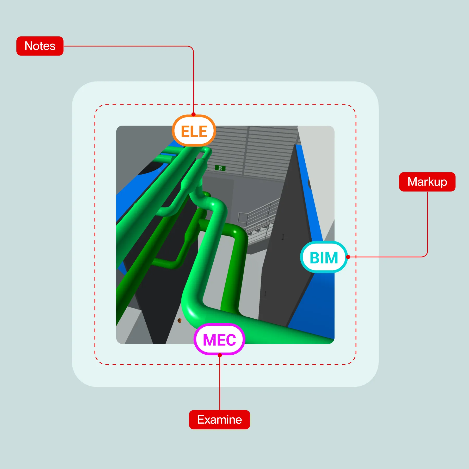 Log issues in 2D and 3D, from any location and any device