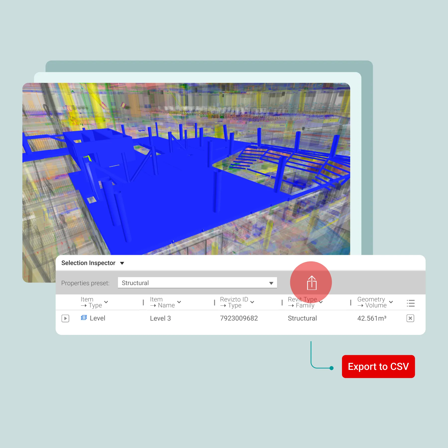 Put your model data to work, anywhere
