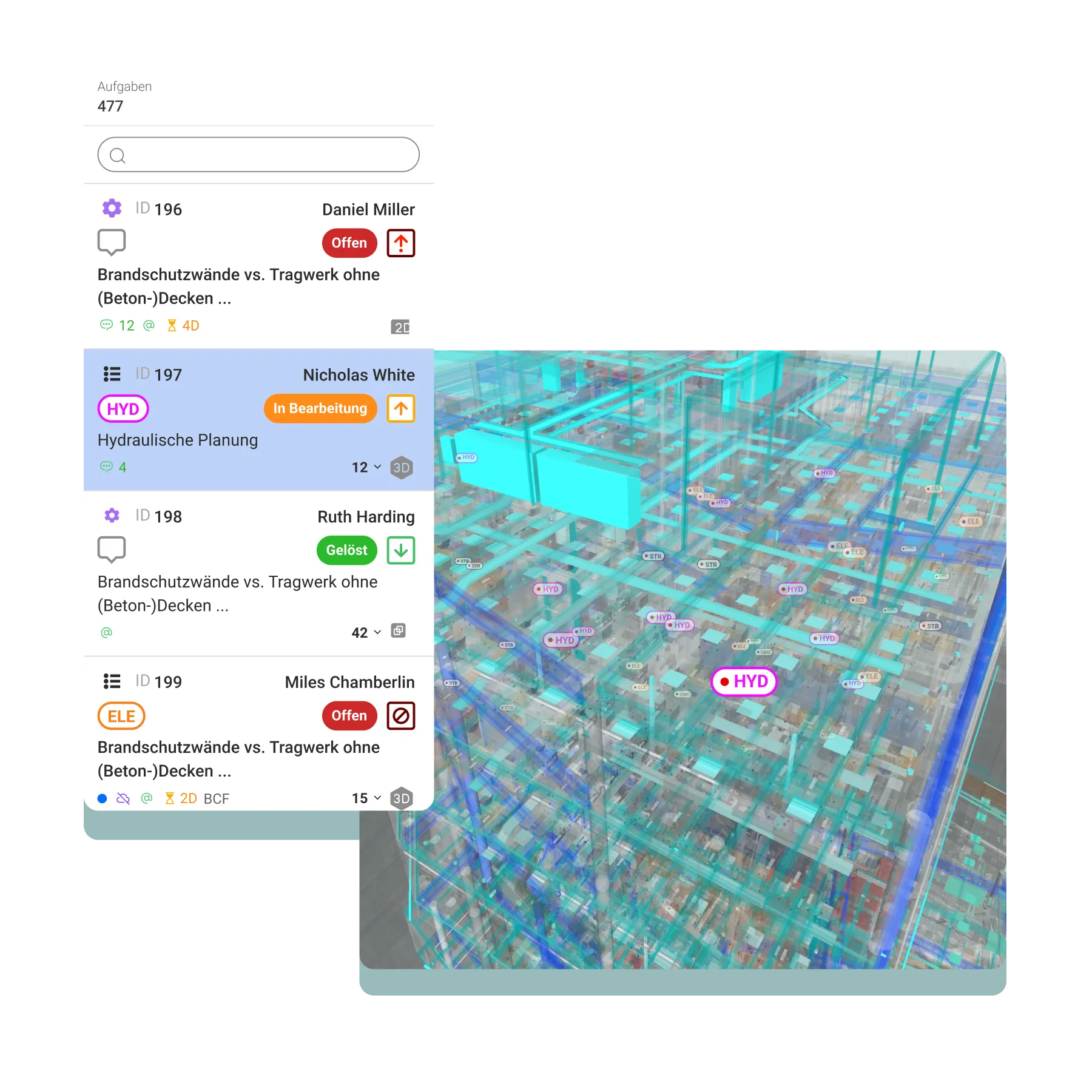 Schneller vorankommen mit automatisiertem Aufgabenmanagement