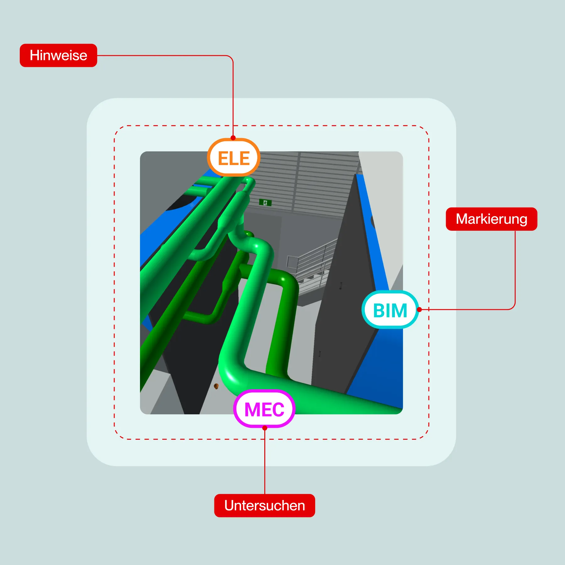 Aufgaben in 2D und 3D erfassen – von überall und auf jedem Gerät