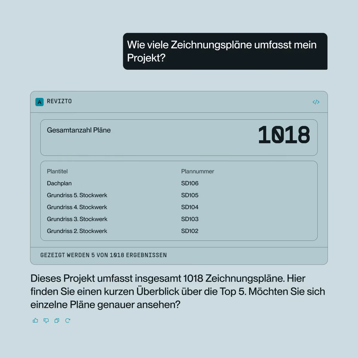 Stellen Sie Ihrem Projekt eine Frage. Erhalten Sie eine Antwort.