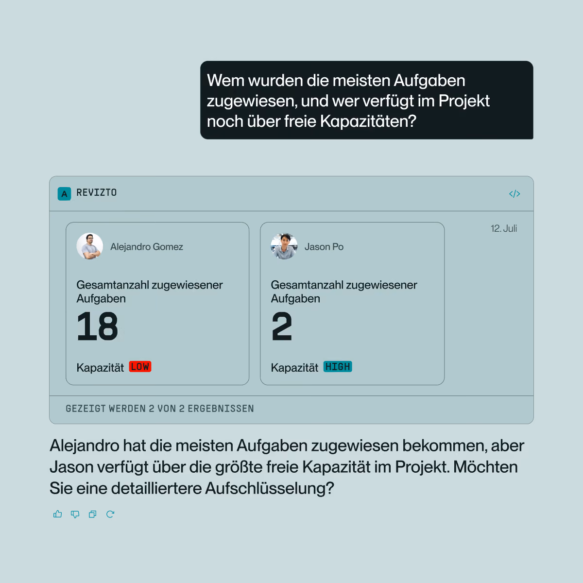 Schluss mit manuellem Sortieren von Aufgaben.