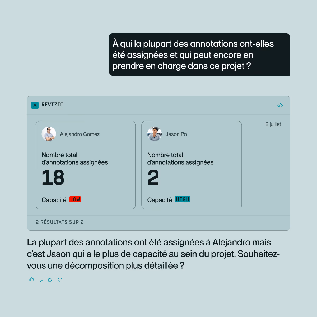 Arrêtez de trier les annotations manuellement.