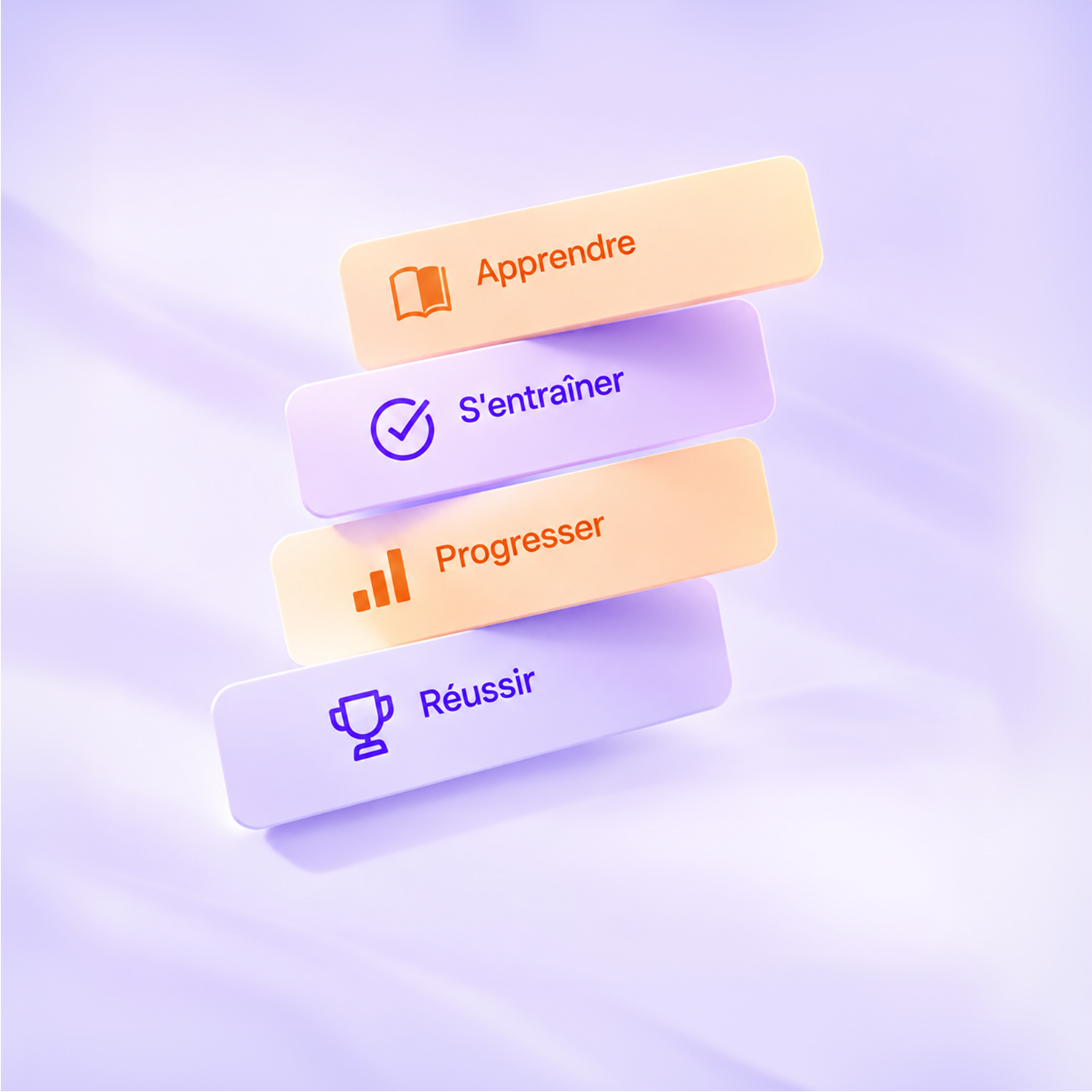 Foxia learning stages in orange and purple: learn, practise, progress and succeed.