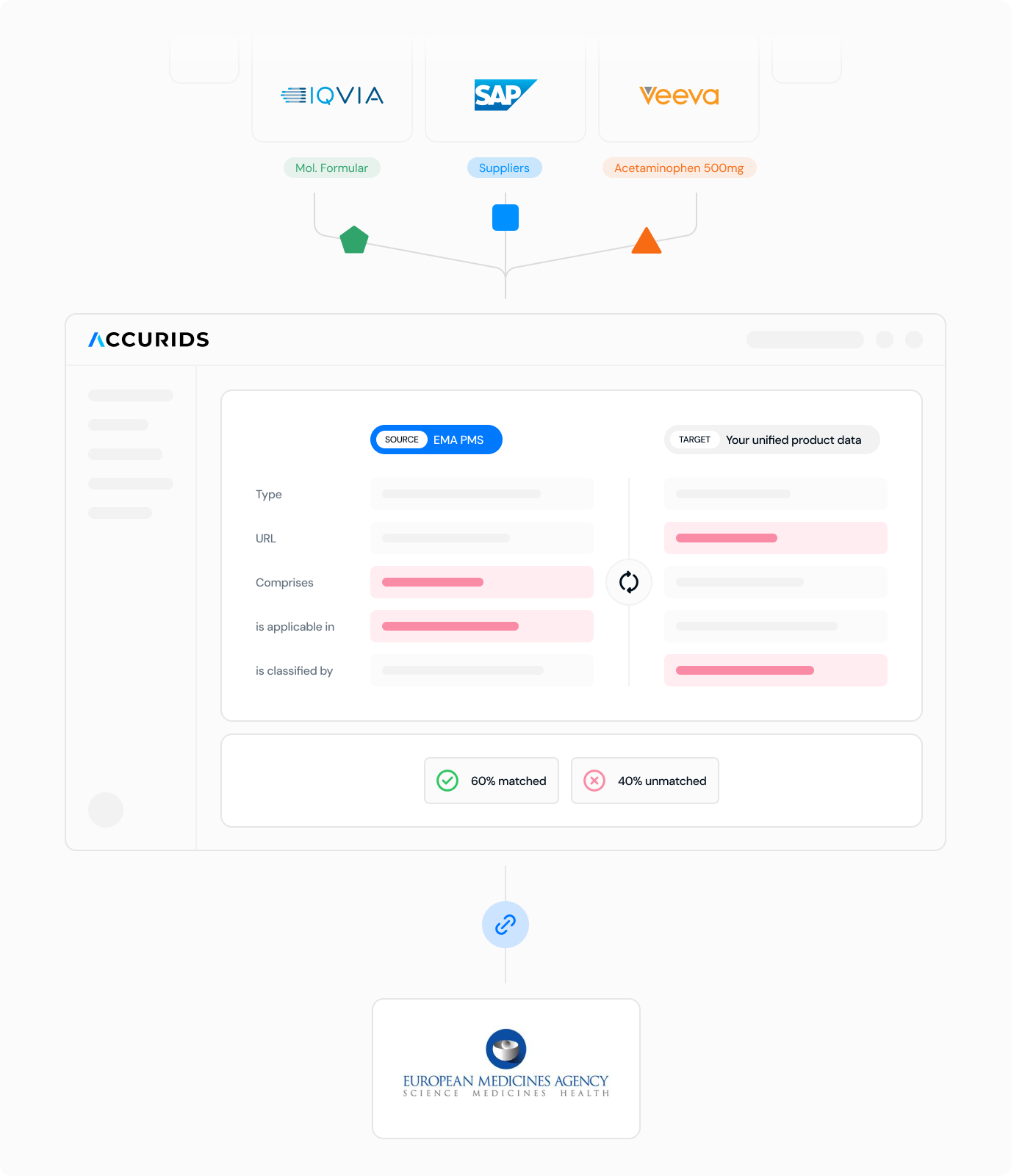 UI frame illustration