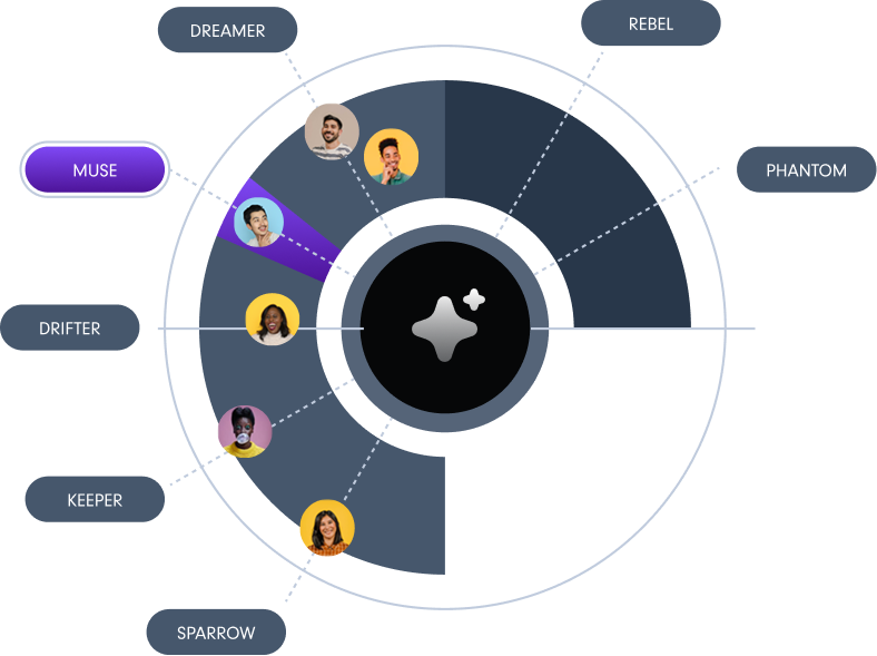 Track your friends sleep and join them with Lulu community