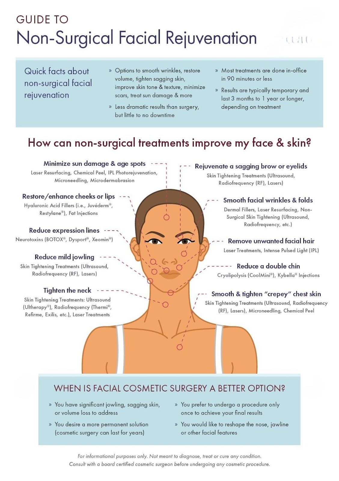 A poster showing the face of a personAI-generated content may be incorrect.