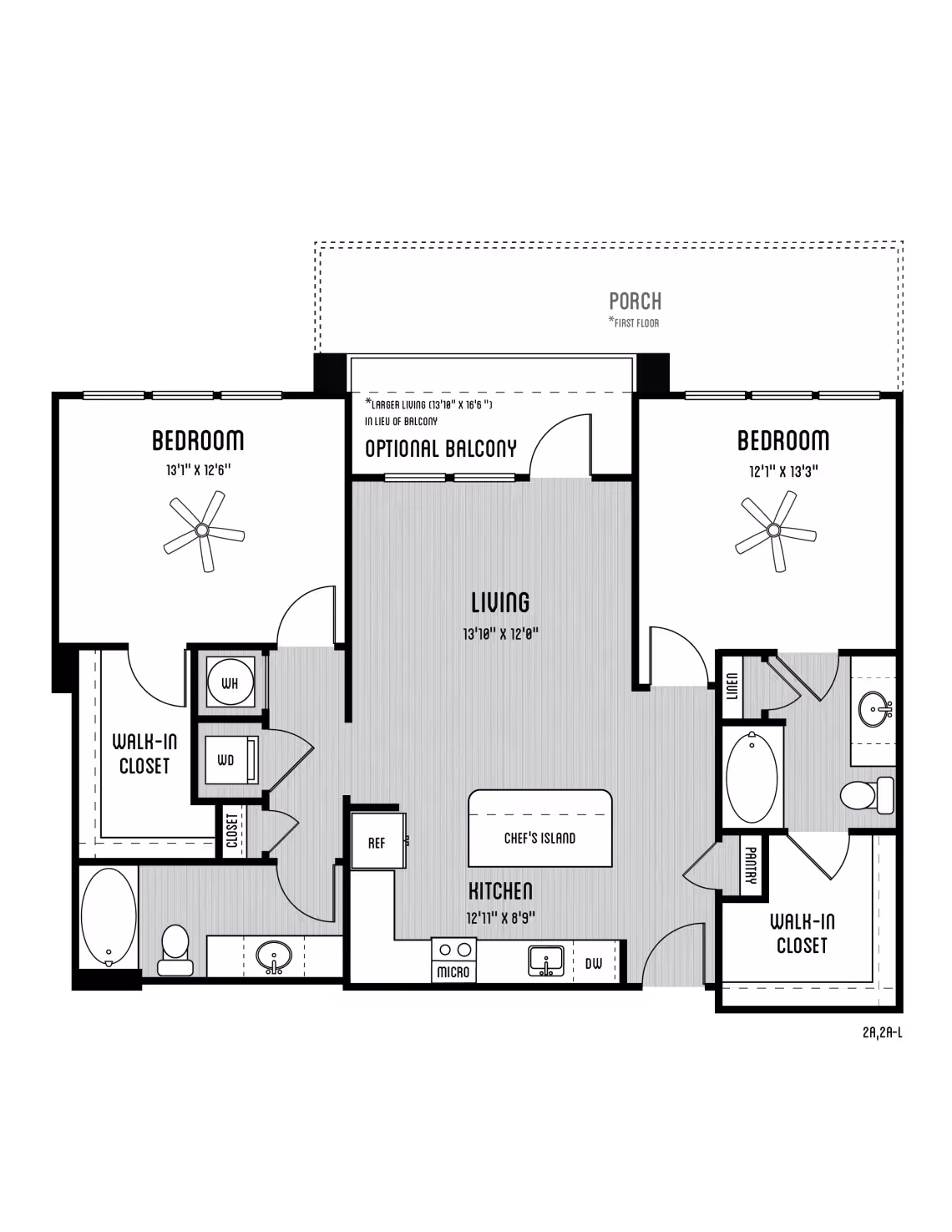 Axis layout