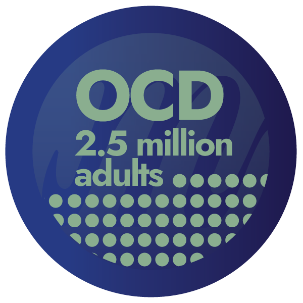 ocd-2.5-million-adults-icon