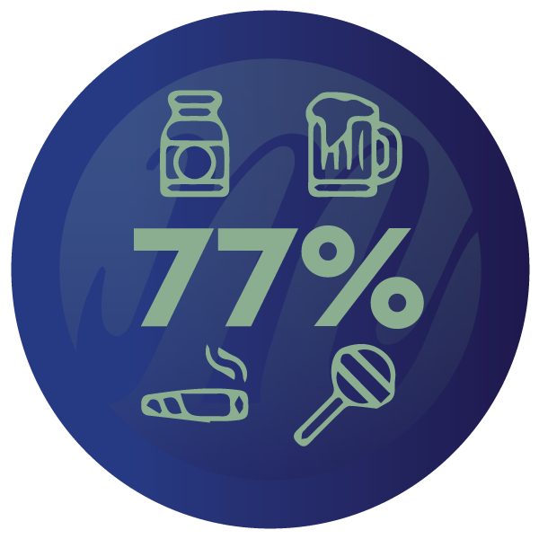 Bad habits treatment