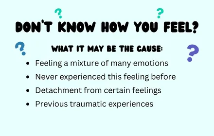 dont know how you feel image