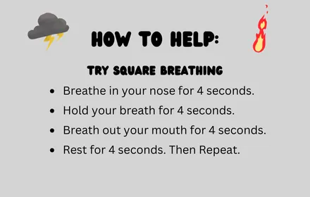 Graphic with cloud and flame icons. Title reads “How to Help: Try Square Breathing.” Instructions listed: