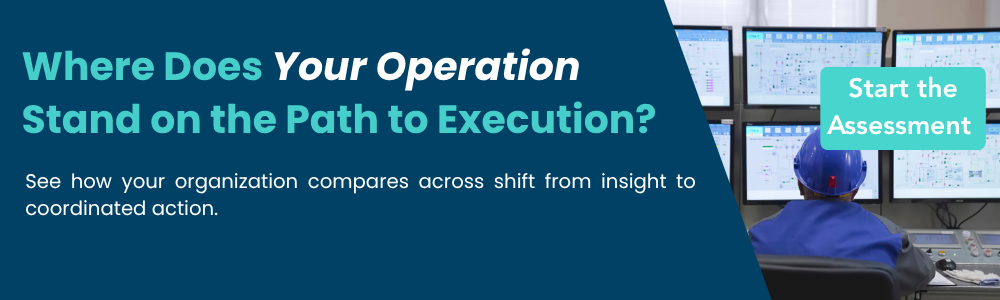 Image of a control room, with the text: Where does your operation stand on the path to execution? See how your organization compares across shift from insight to coordinate action. CTA: Start the Assessment
