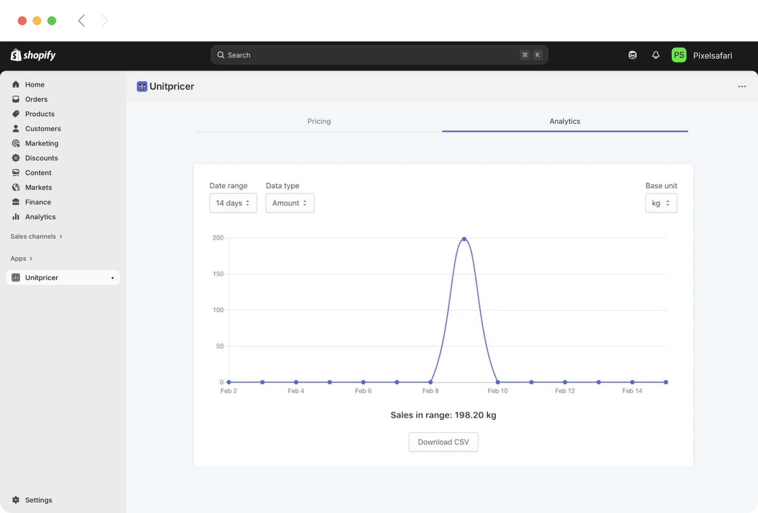 Analytics dashboard in UnitPricer Shopify app displaying product sales graph and CSV export option for tracking quantities sold and revenue insights.