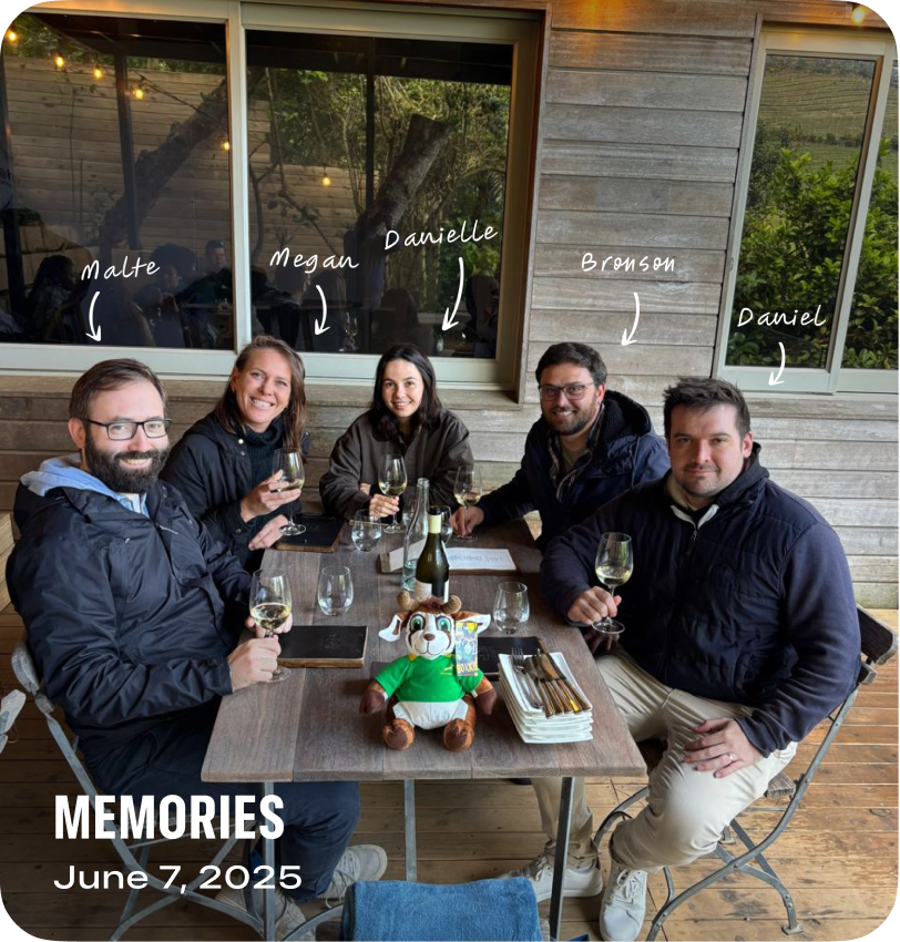 Five team members named Malte, Megan, Danielle, Bronson, and Daniel; the text reads 'MEMORIES June 7, 2025.'