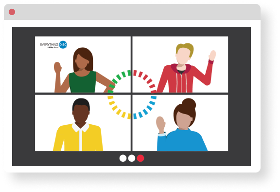 Everything DiSC Agile EQ insights inside the Catalyst platform