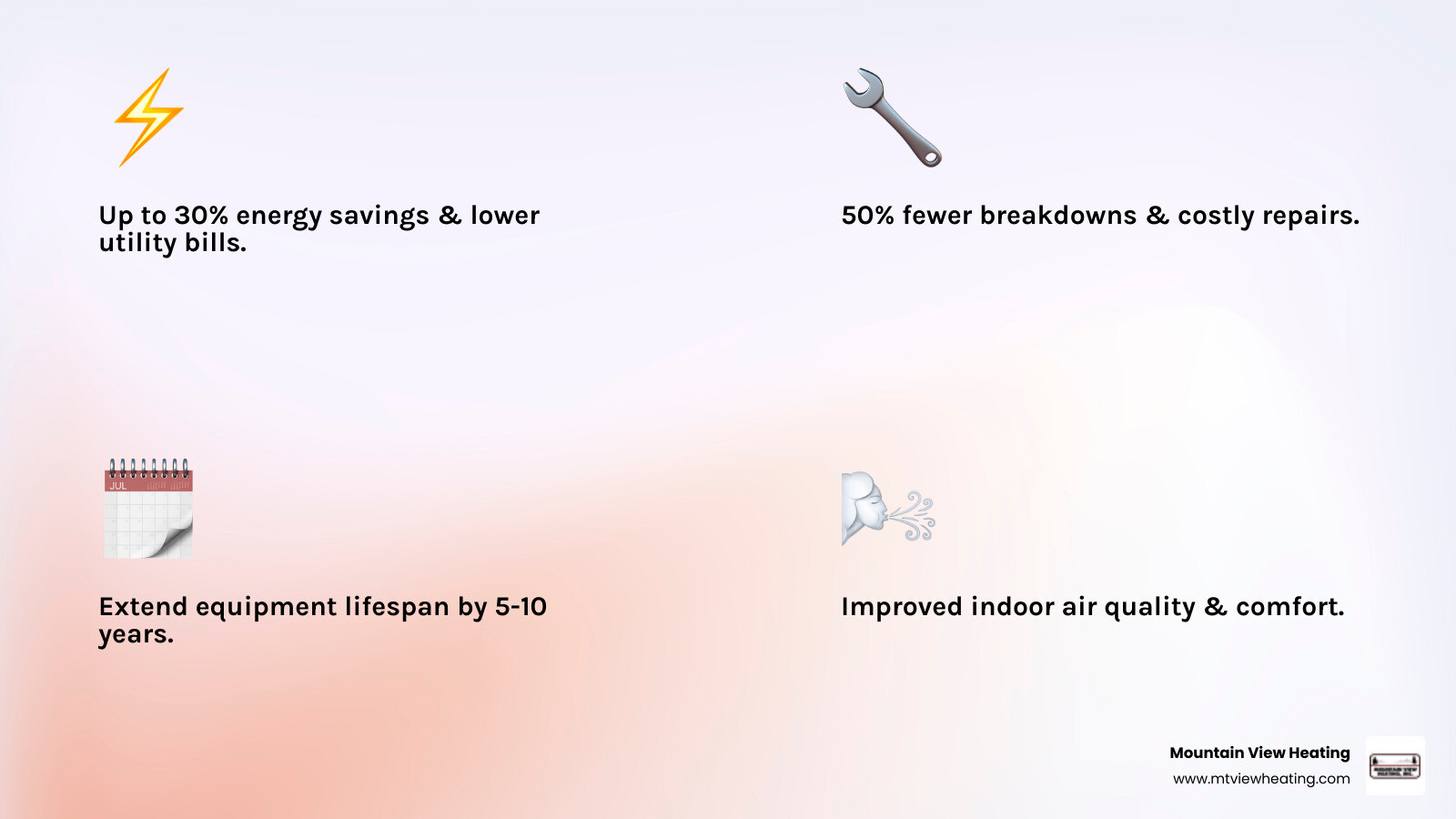 infographic showing commercial heat pump maintenance benefits including 15-30% energy savings, 50% fewer breakdowns, 5-10 year extended lifespan, improved indoor air quality, and lower utility costs with biannual service schedule - commercial heat pump tune-up in bend, or infographic 4_facts_emoji_light-gradient infographic showing commercial heat pump maintenance benefits including 15-30% energy savings, 50% fewer breakdowns, 5-10 year extended lifespan, improved indoor air quality, and lower utility costs with biannual service schedule - commercial heat pump tune-up in bend, or infographic 4_facts_emoji_light-gradient