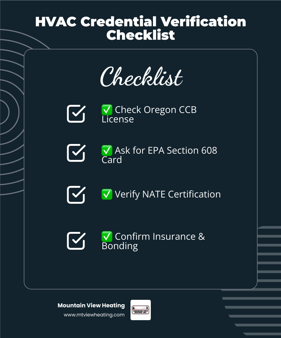 HVAC credential verification checklist infographic for homeowners - how to verify your hvac technicians credentials