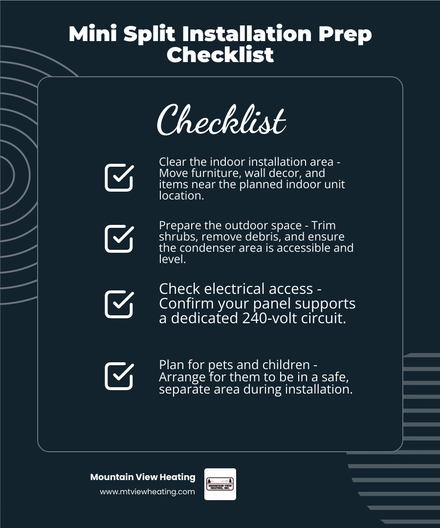 mini split installation preparation checklist infographic for homeowners - how to prepare your home for mini split mini split installation preparation checklist infographic for homeowners - how to prepare your home for mini split