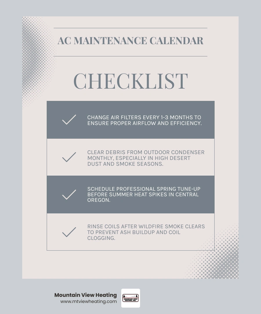 Maintenance calendar showing seasonal HVAC tasks for Oregon homeowners infographic