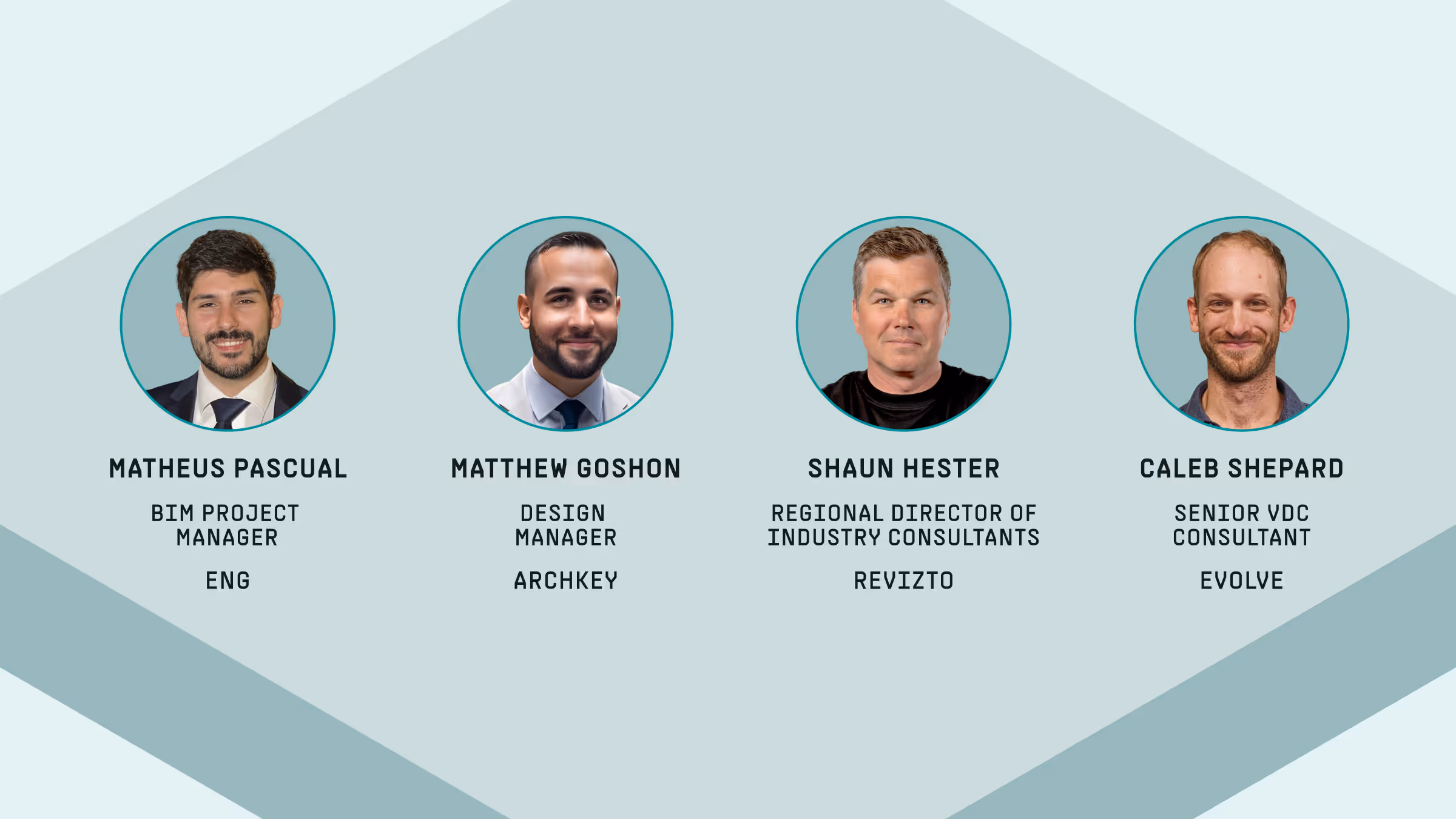 EVOLVE + Revizto: From Model Data to Field Intelligence