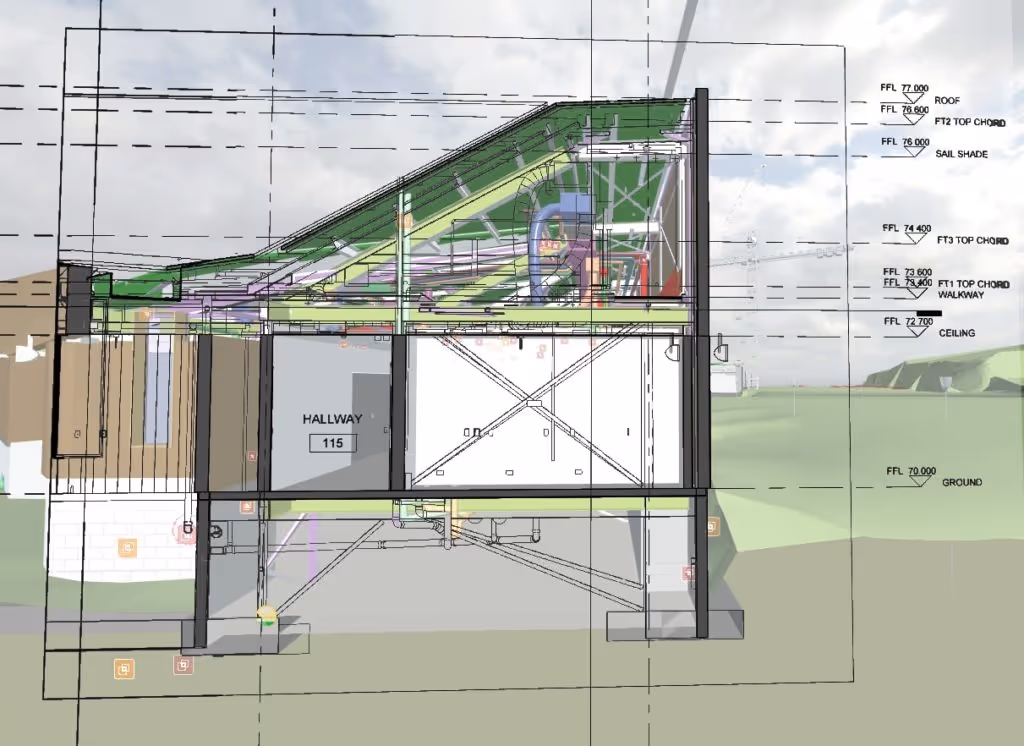 Section overlay