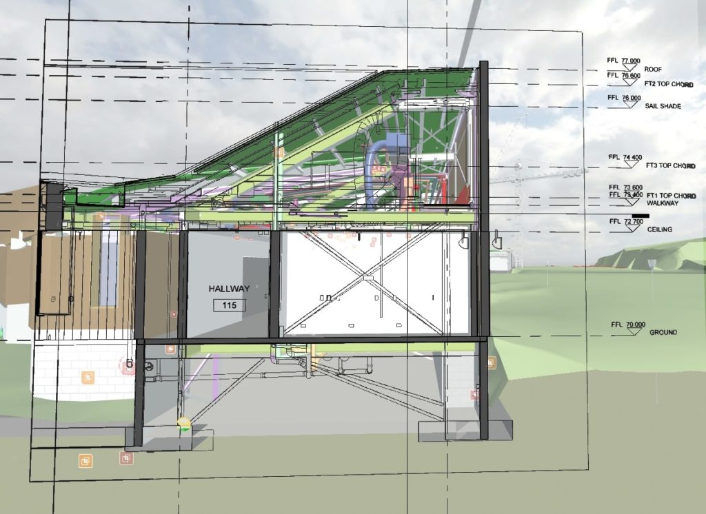 Section overlay