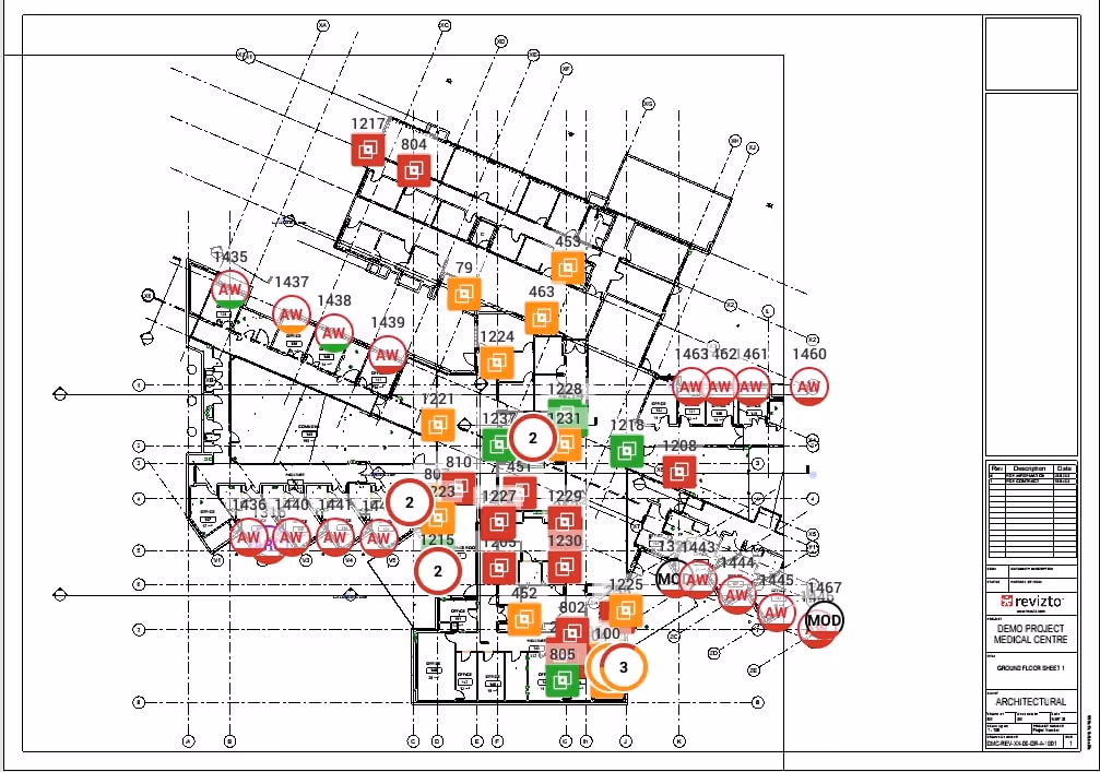 Issues on 2d sheet