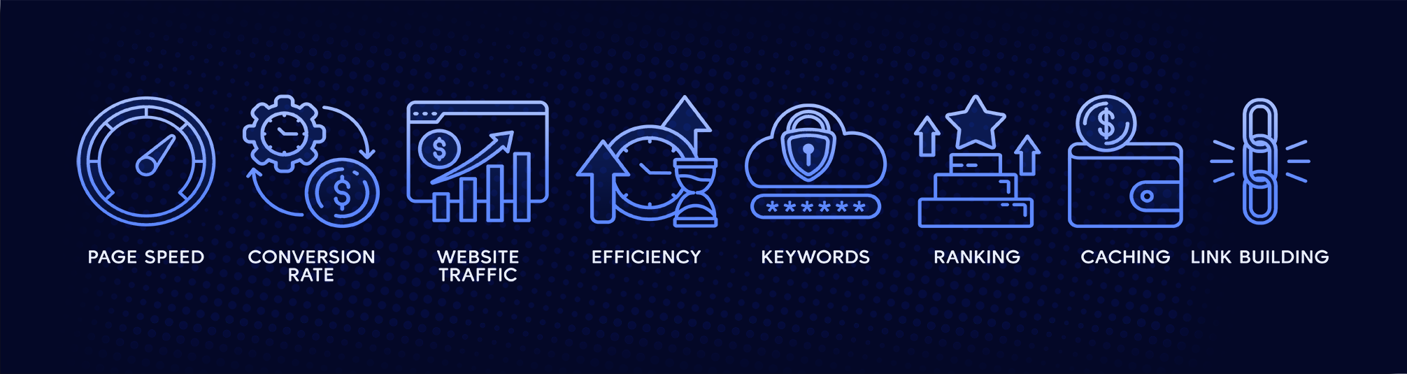 Infographic icons representing SEO factors: page speed, conversion rate, website traffic, efficiency, keywords, ranking, caching, and link building.