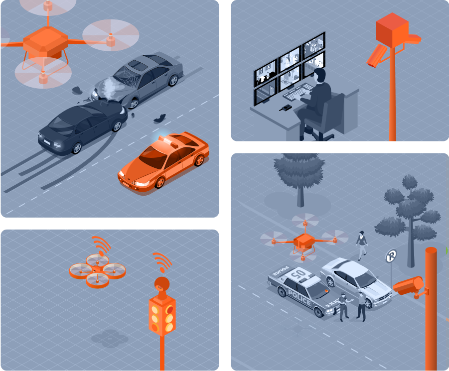 Four-panel illustration showing a smart city surveillance and response system. The top-left panel depicts a drone flying above a car accident scene with damaged vehicles. The top-right panel shows a security operator monitoring multiple video feeds from surveillance cameras. The bottom-left panel displays connected drones and a smart traffic light exchanging wireless signals. The bottom-right panel shows a police car and officers responding to an incident while a drone and street cameras capture the scene.