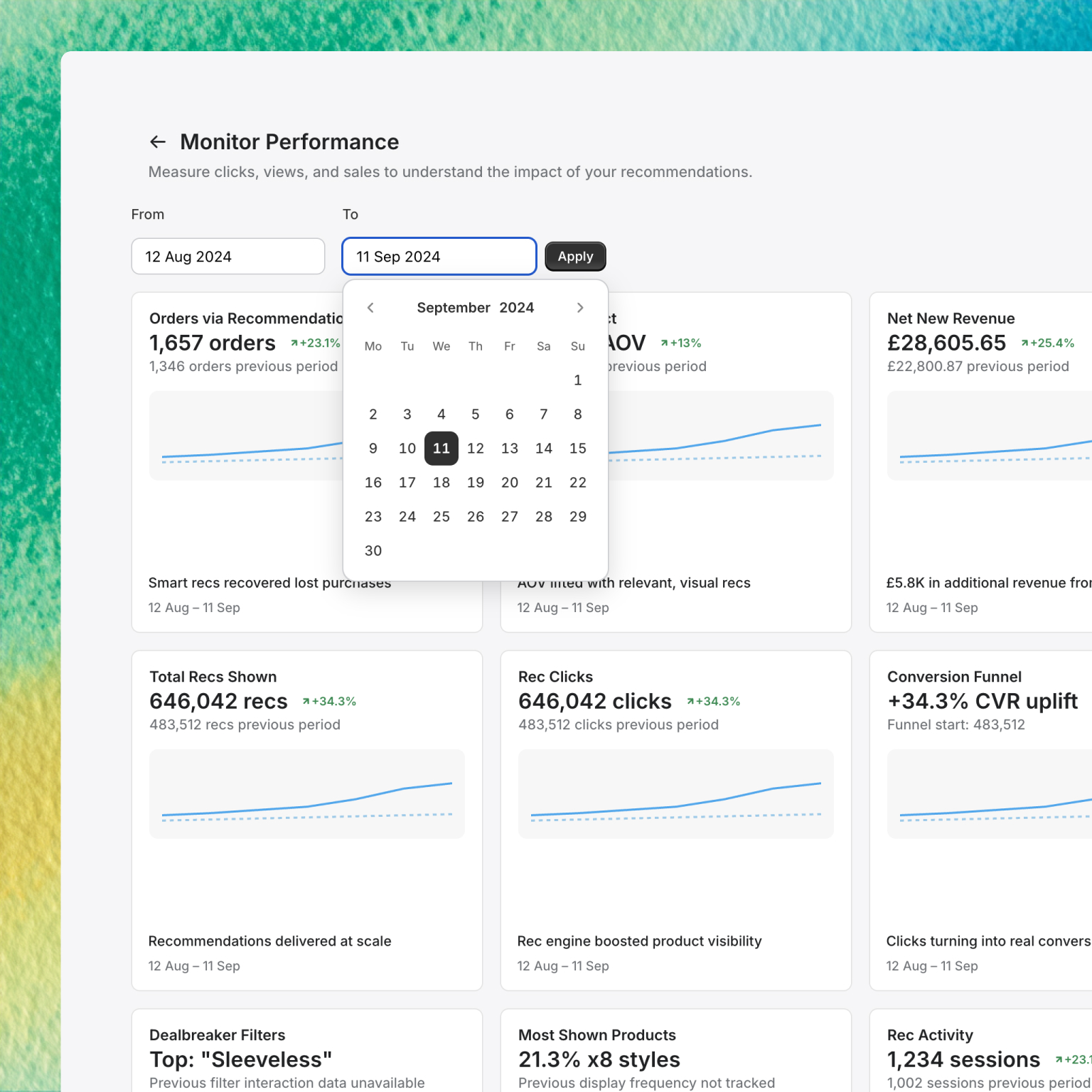RecoMelon AI feature highlight