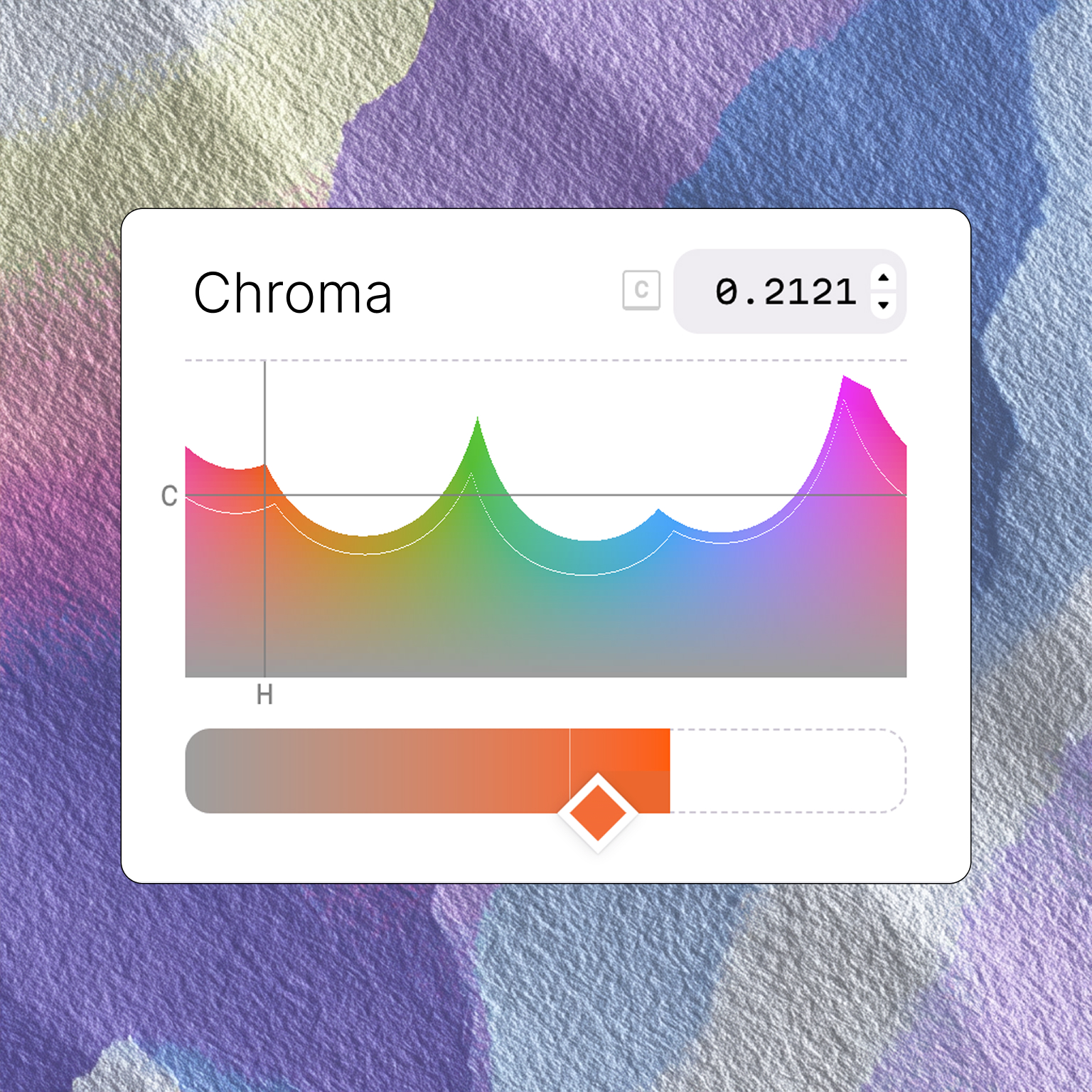 RecoMelon ChromaSense interface showing colour-matched product recommendations.