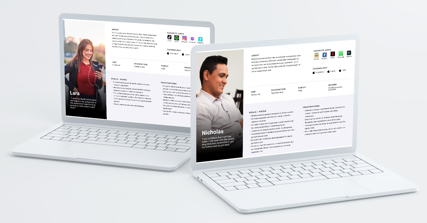 Screens with the personas