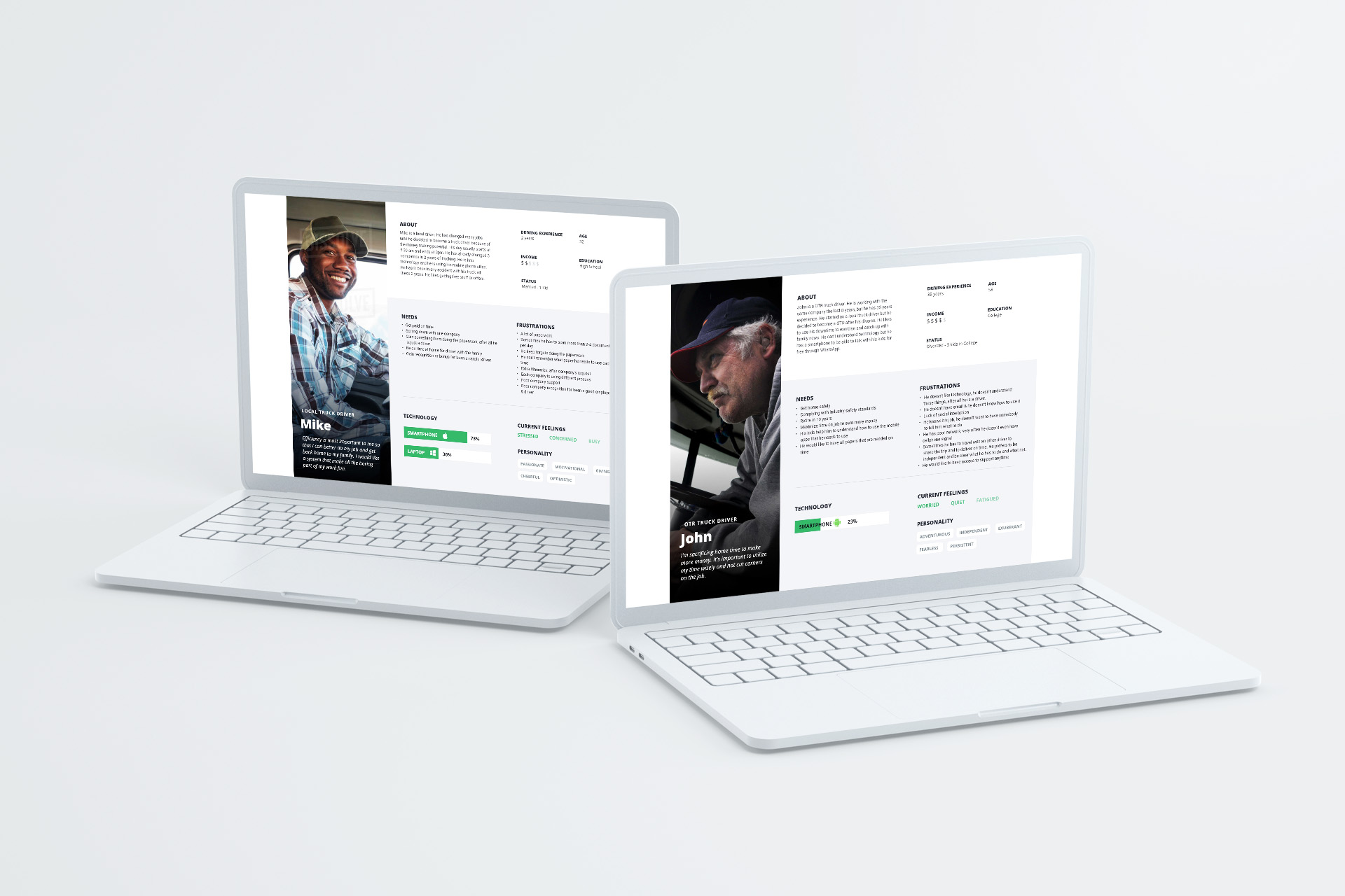 Collection of screens with the final product designed