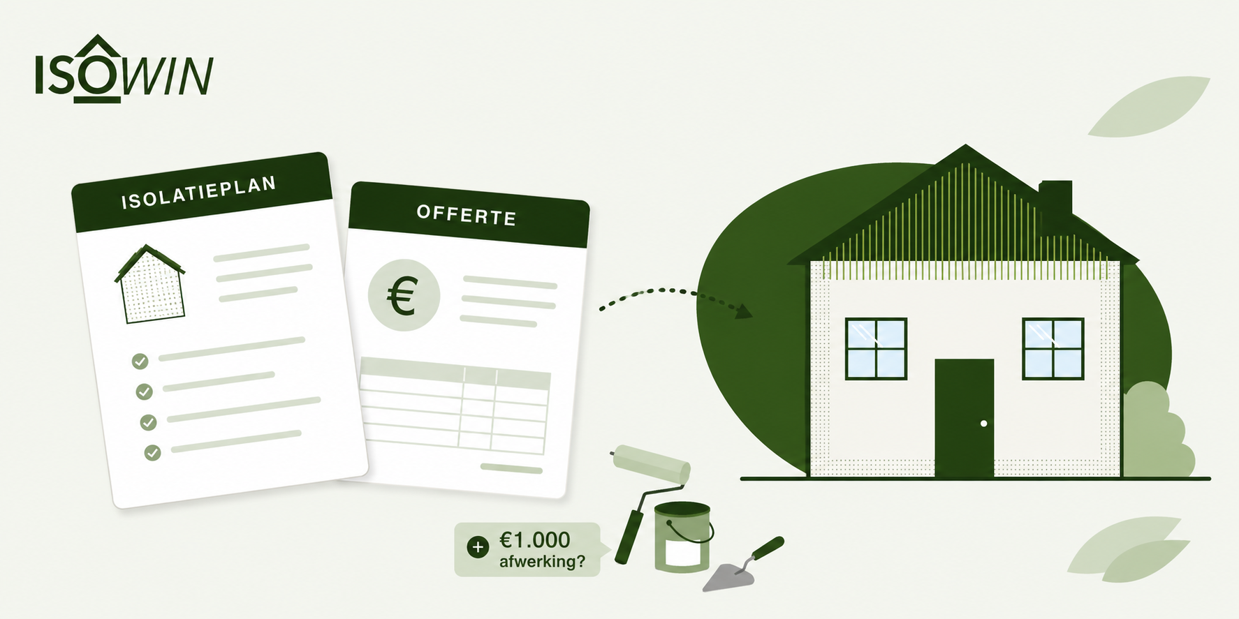 Isolatieplan naar offerte met IsoWin