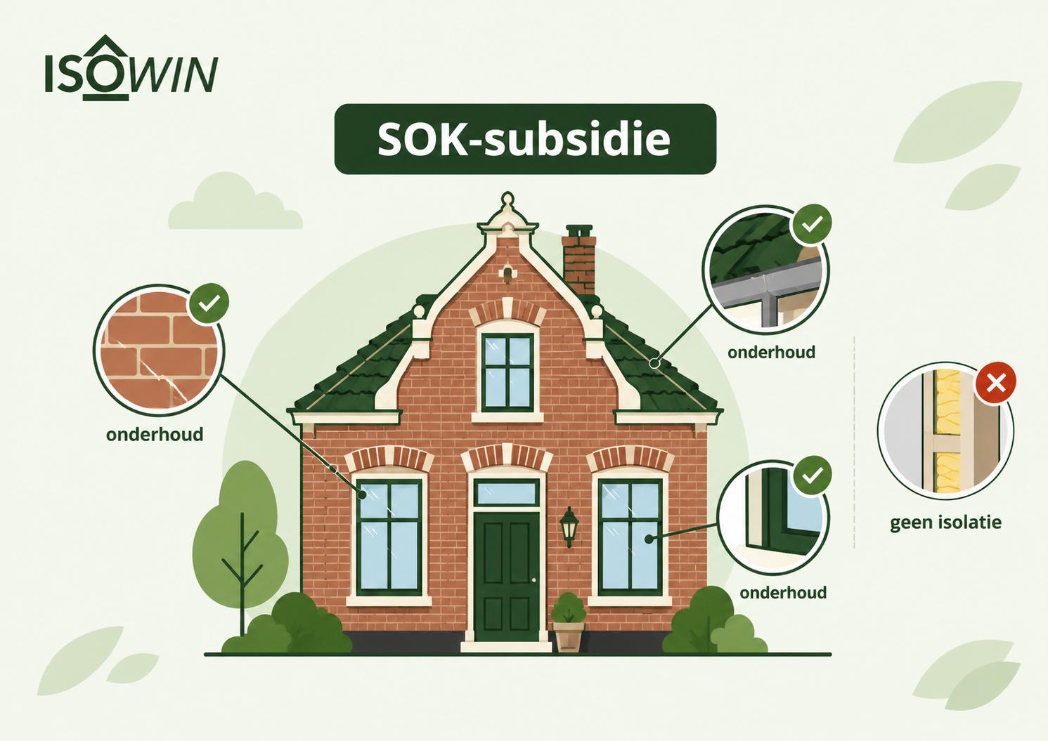 SOK-subsidie: wat het wel en niet vergoedt bij karakteristieke panden