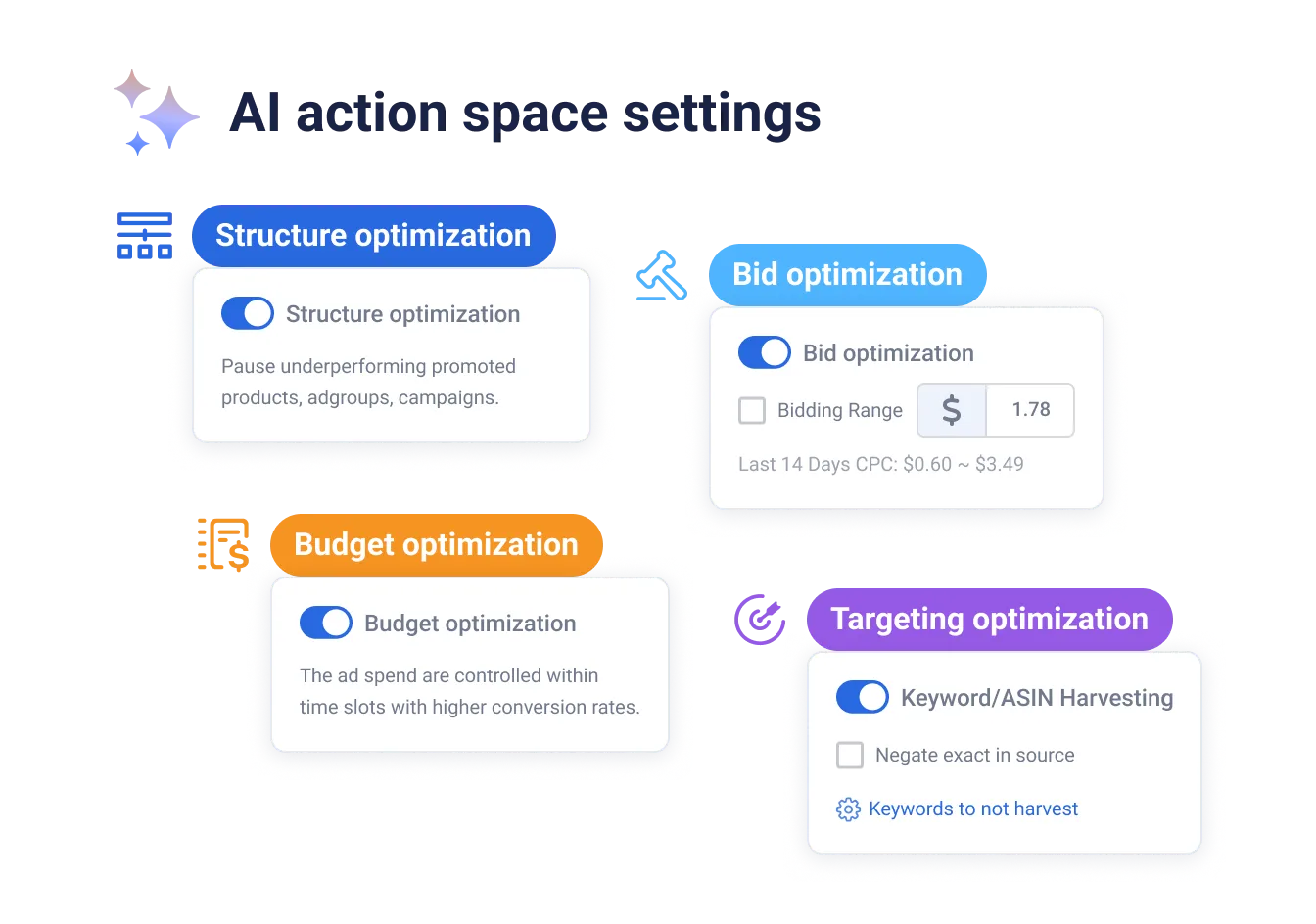 AI section space settings