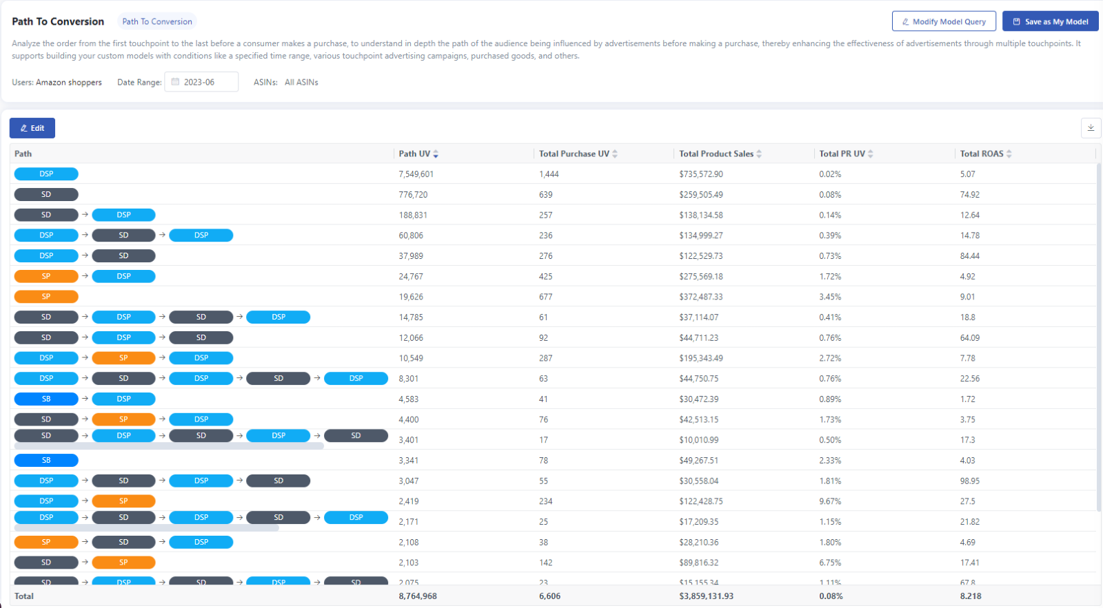 A screenshot of a computerDescription automatically generated