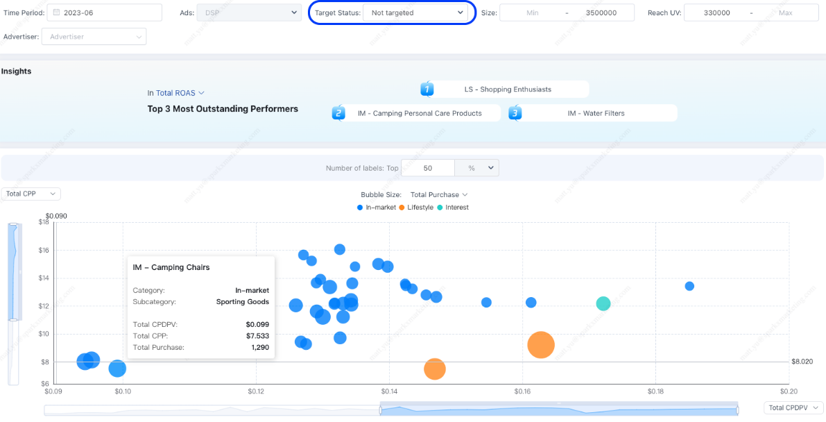 A screenshot of a computerDescription automatically generated
