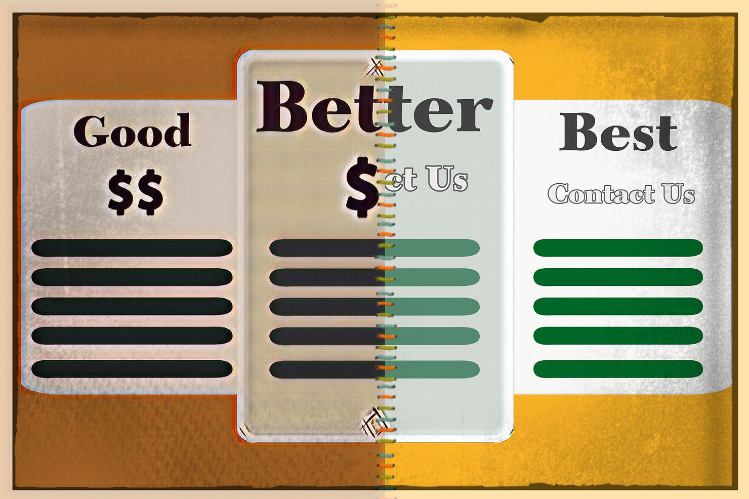 Goldilocks method, good, better, best GBB, B2B Saas pricing example