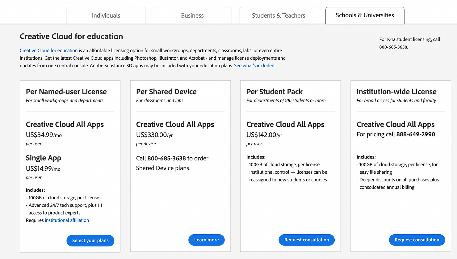 Pricing I/O, Goldilocks method, good, better, best GBB, B2B SaaS pricing example, Adobe Creative Cloud pricing