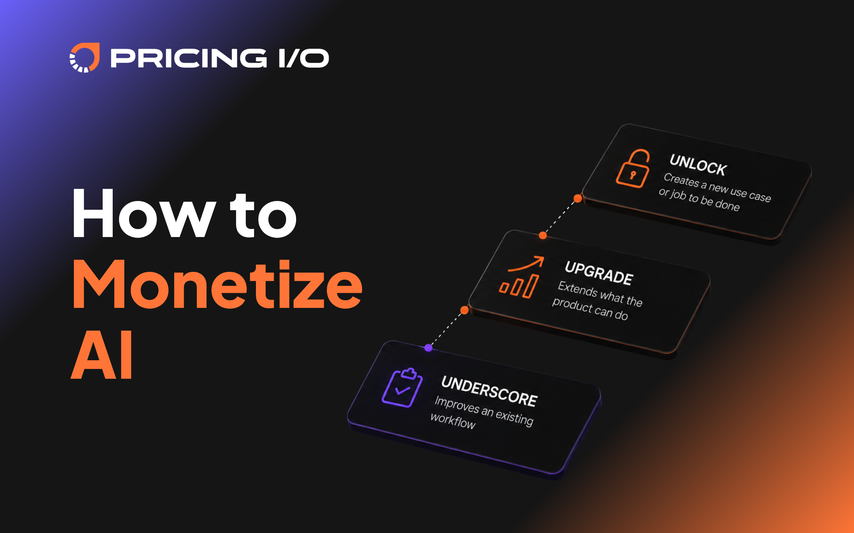 How to Monetize AI Without Hurting Growth