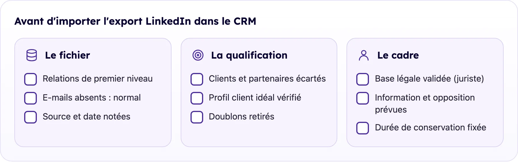 Liste de contrôle en trois groupes à passer avant d'importer l'export des relations LinkedIn dans un CRM